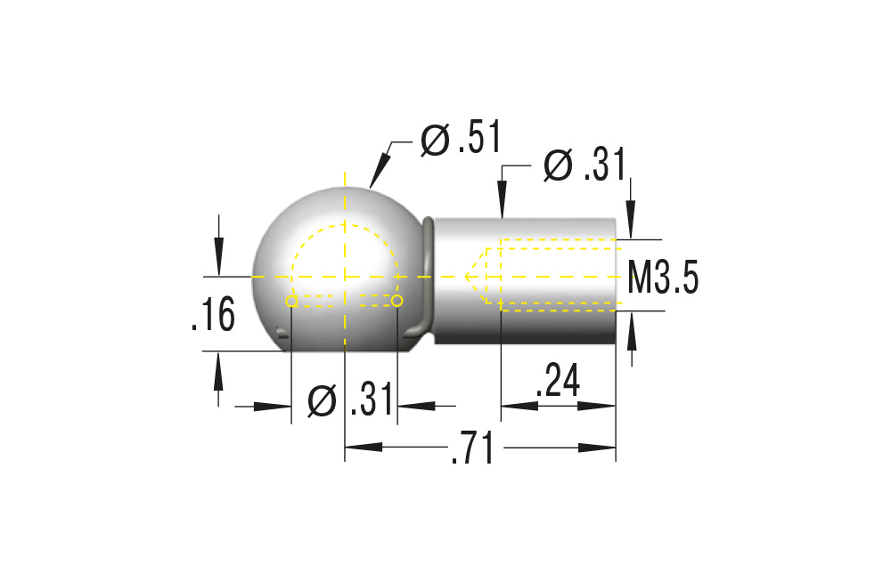 G3.5