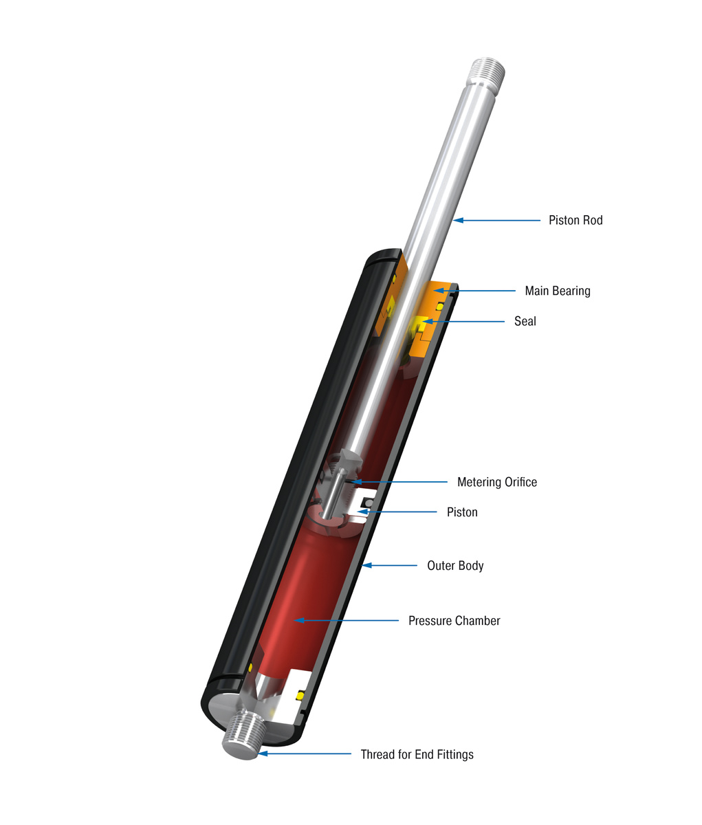 ACE Controls Inc. - Image - HB50