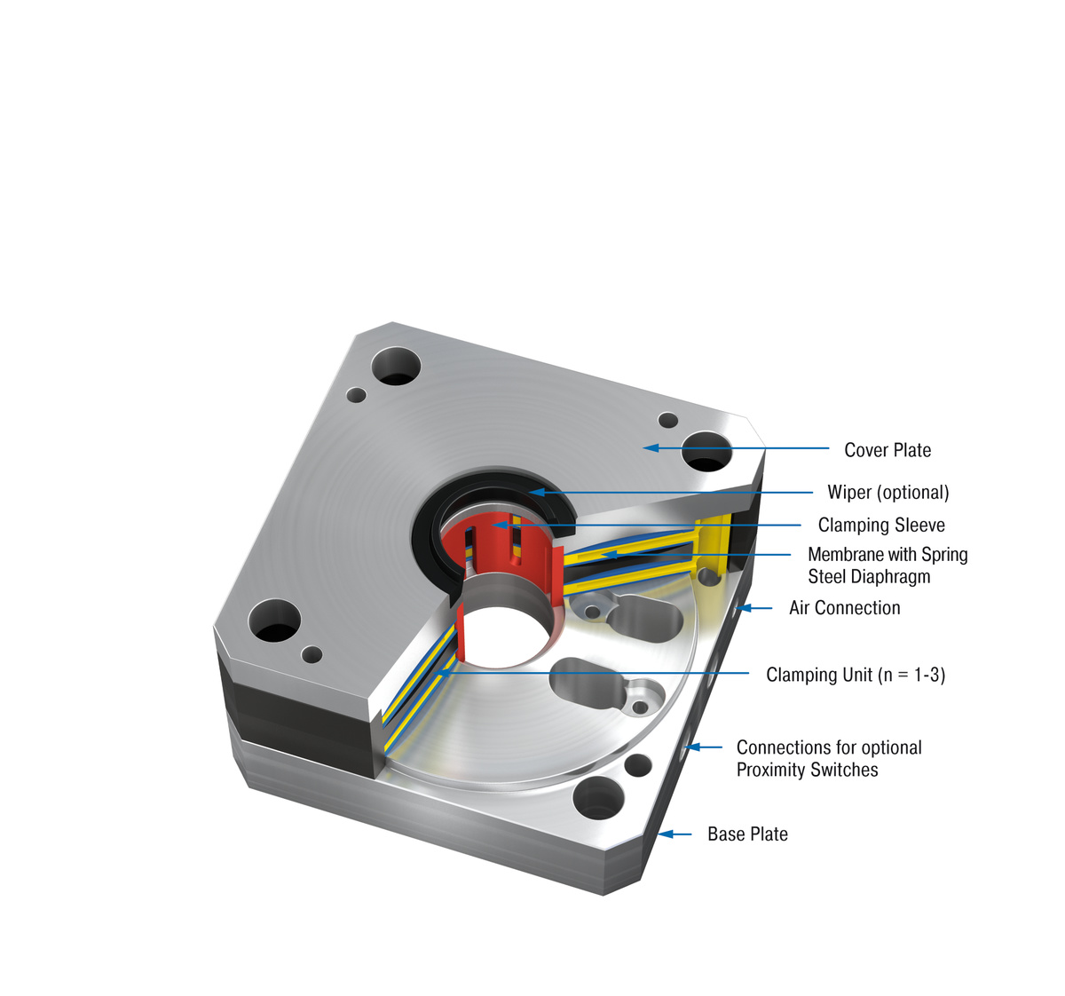 ACE Controls Inc. - Image - LOCKED PN