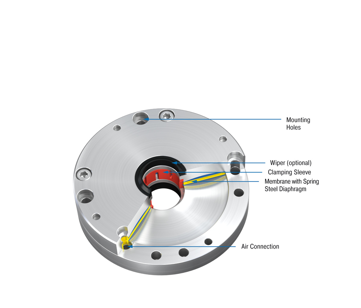 ACE Controls Inc. - Image - LOCKED PRK