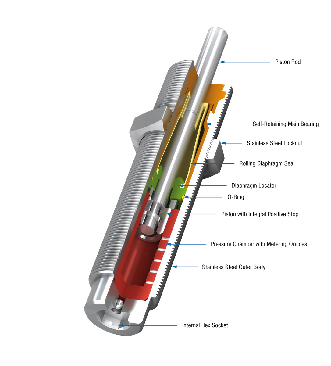 ACE Controls Inc. - Image - MC150M-V4A