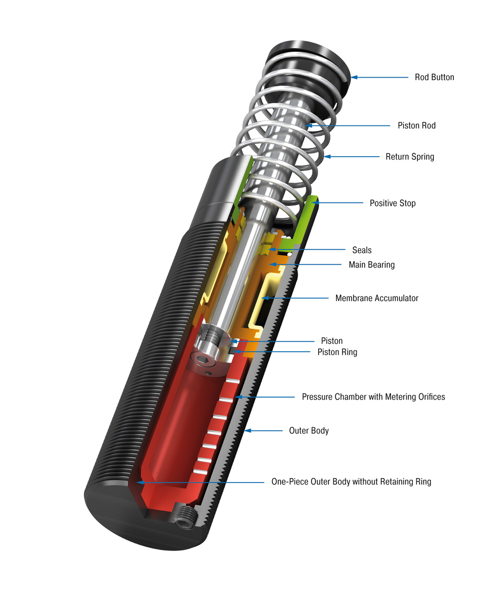 ACE Controls Inc. - Image - MC45-HT