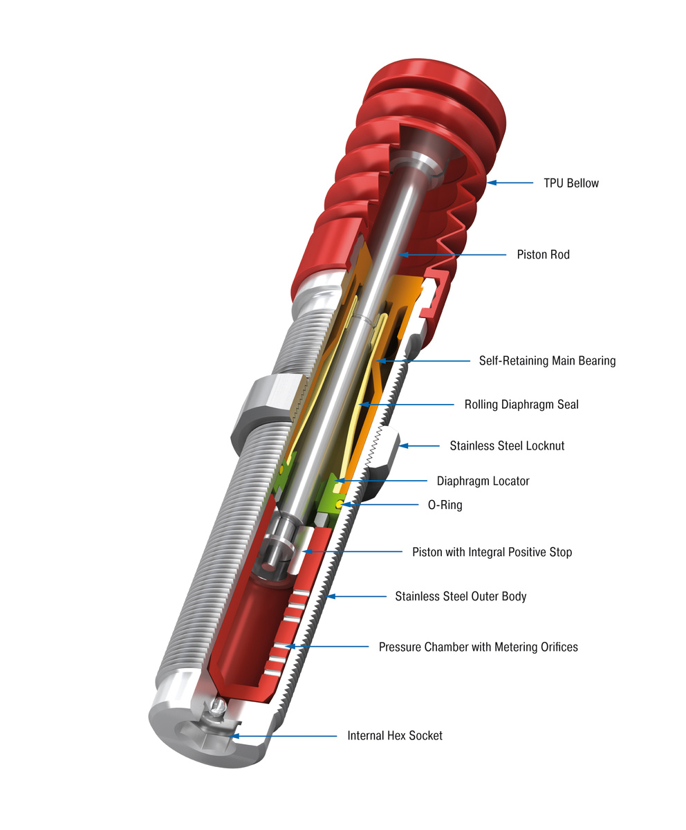 ACE Controls Inc. - Image - PMCN150M-V4A